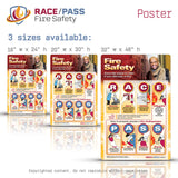 Our RACE/PASS Fire Safety Poster comes in 3 sizes to meet your needs: 16" wide x 24" high, 20" wide x 30" high, and 32" wide x 48" high.  Choose a size that works best for offices, break rooms, by fire extinguishers or fire alarms, or hallways.