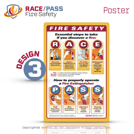 RACE/PASS Fire Safety Poster