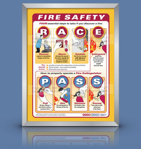 Pass Fire Graphics RACE/PASS Fire Safety Solutions